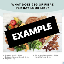 Load image into Gallery viewer, Post Natal Nutrition Basics Bible (E Book)