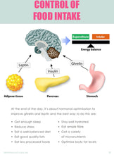 Load image into Gallery viewer, Satiation & Fat Loss Tips